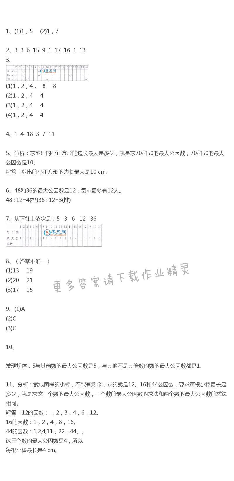 人教版五年级下册数学书练习十五答案