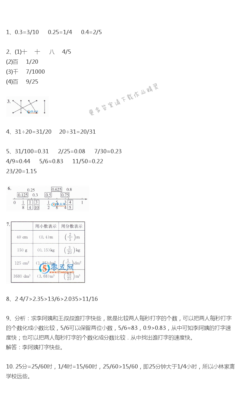 人教版五年级下册数学书练习十九答案