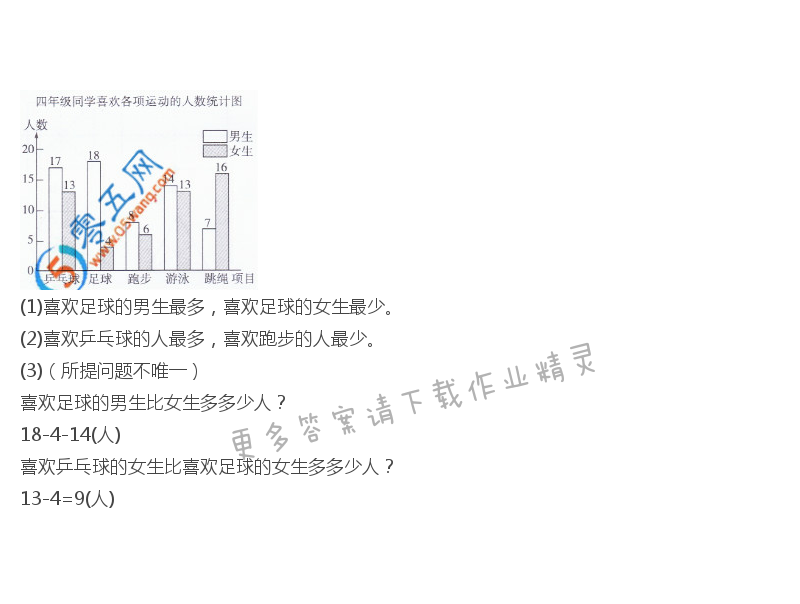 人教版四年级下册数学书第97页做一做答案