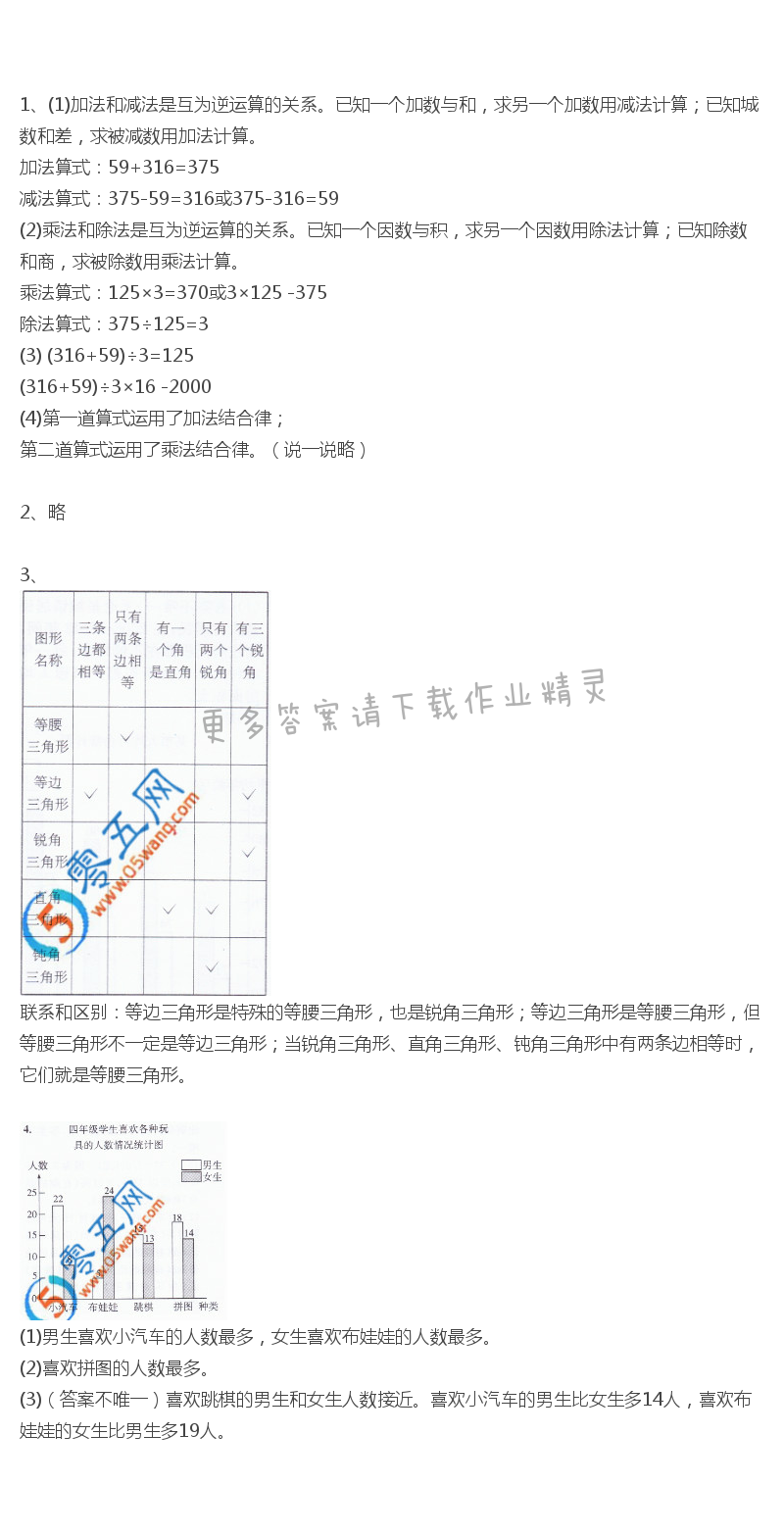 人教版四年级下册数学书总复习答案