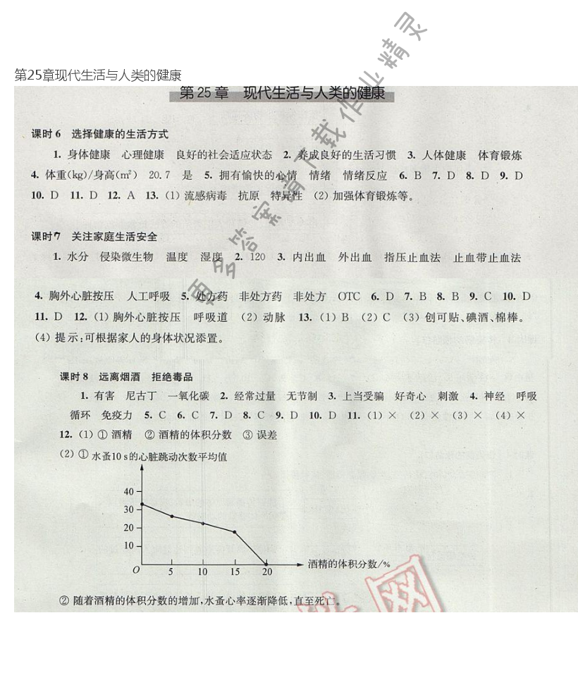 苏科版八下生物学第25章现代生活与人类的健康同步练习答案