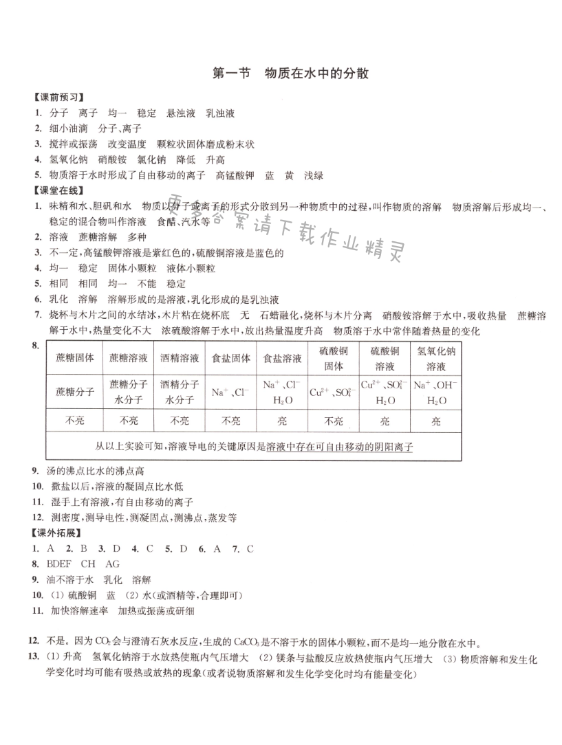 第一节物质在水中的分散同步练习答案