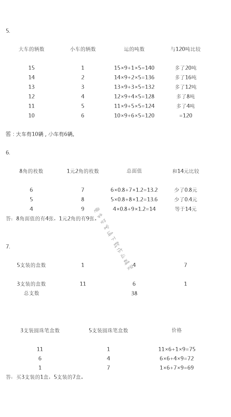 彩色版六年级下册数学练习与测试第21页答案