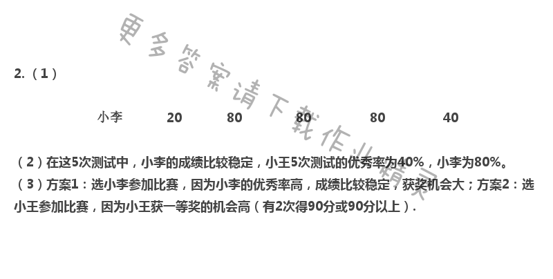 苏科版九年级初三下册数学补充习题答案第71页