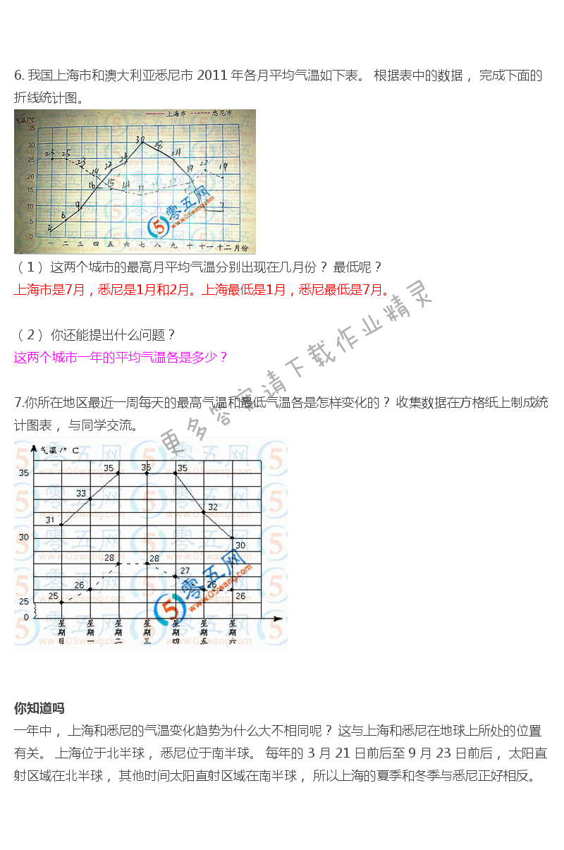 苏教版数学五年级下册数学书答案第27页