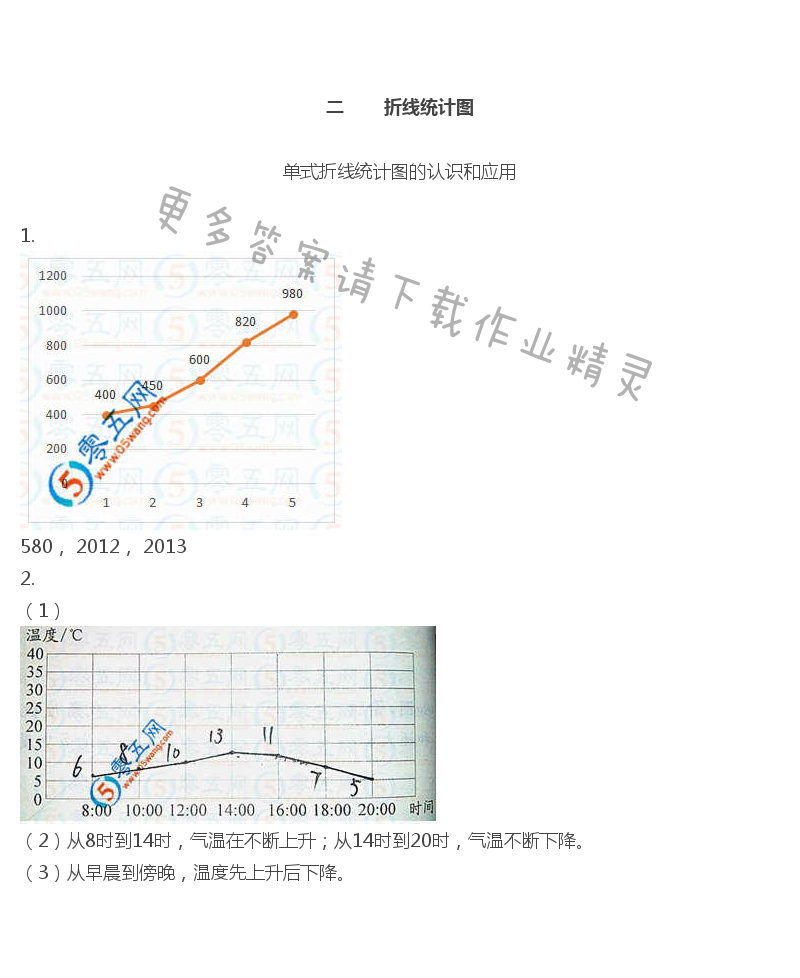 彩色版五年级下册数学练习与测试第16页答案