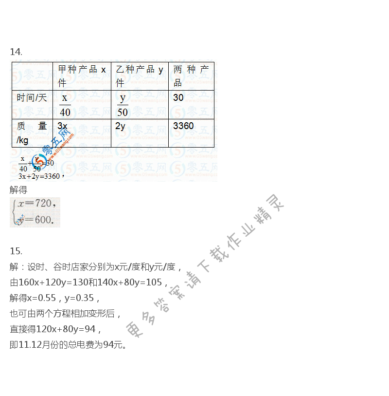 苏科版七年级（初一）下册数学补充习题答案第75页