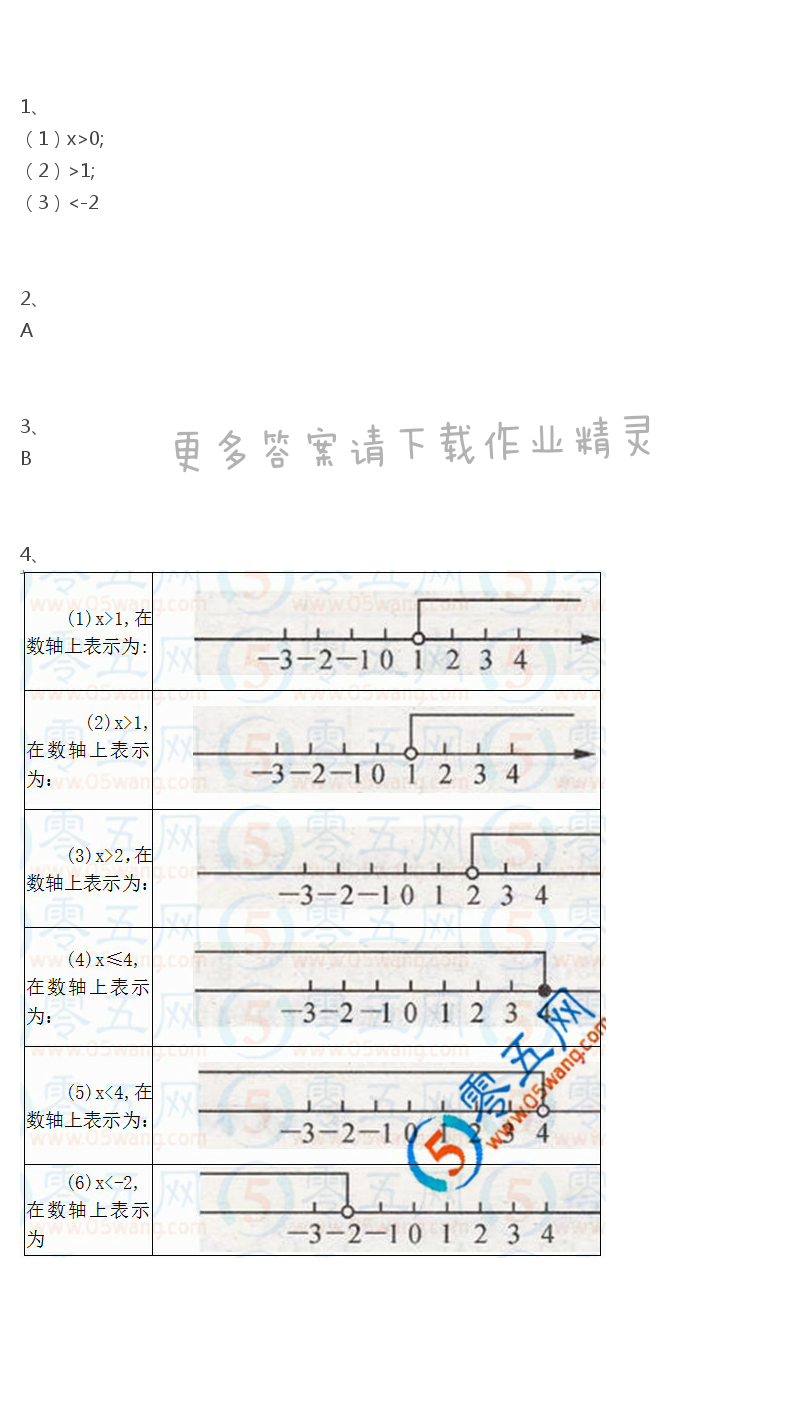 苏科版七年级（初一）下册数学补充习题答案第80页