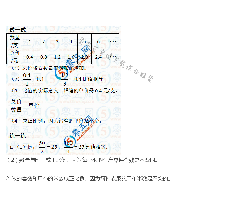 苏教版六年级下册数学书答案第57页