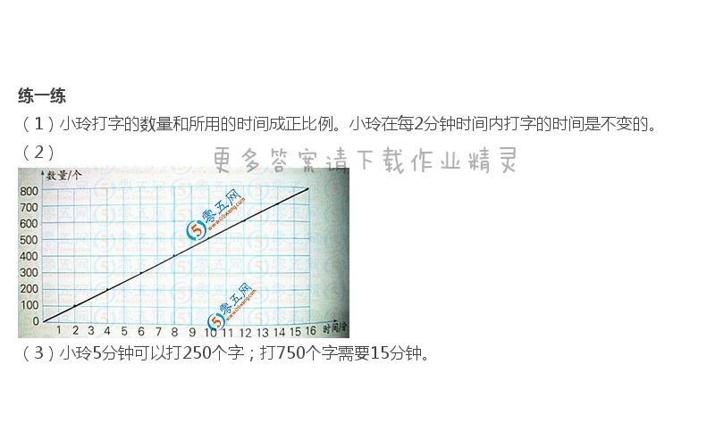 苏教版六年级下册数学书答案第58页