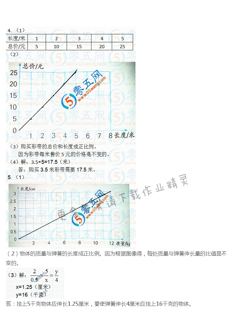 苏教版六年级下册数学书答案第60页