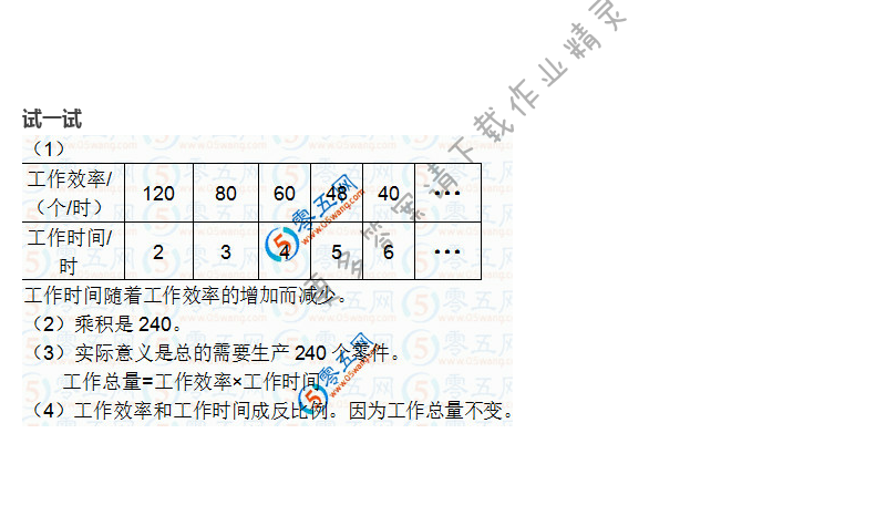 苏教版六年级下册数学书答案第61页