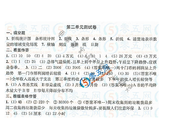 练习与测试小学数学活页卷答案（配苏教版）5年级下册第二单元测试卷