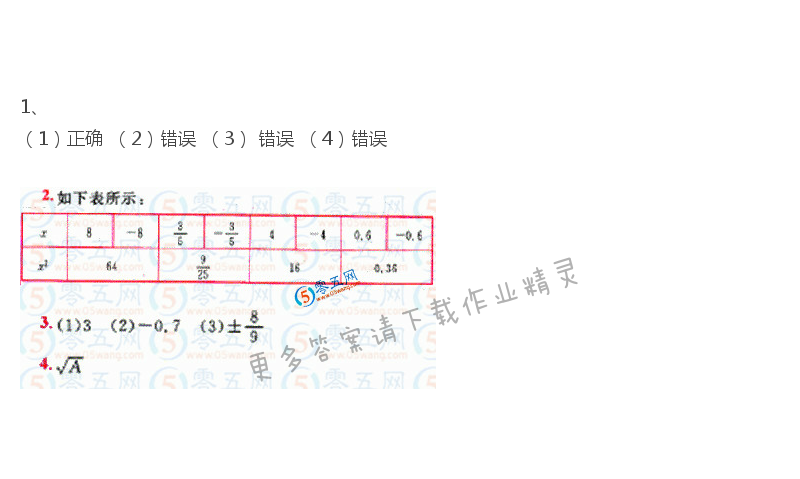 人教版七年级下册数学书第46页练习答案