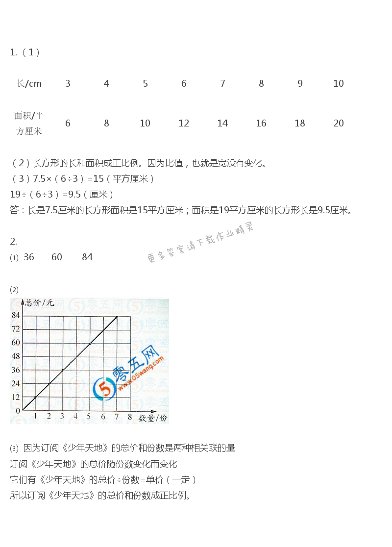 彩色版六年级下册数学练习与测试第36页答案