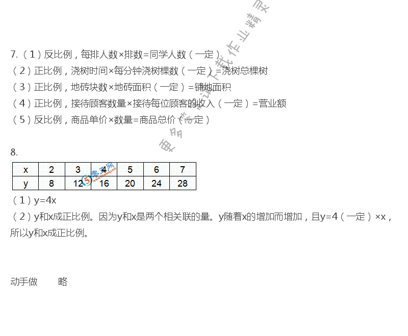 苏教版六年级下册数学书答案第65页