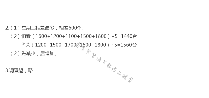 彩色版五年级下册数学练习与测试第83页答案