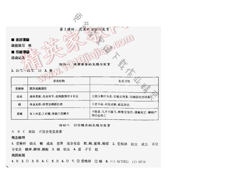 伴你学八年级生物下册苏教版第二十一章第3课时