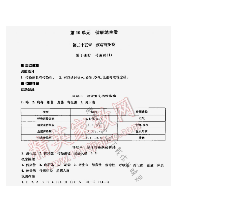 伴你学八年级生物下册苏教版第二十五章第1课时