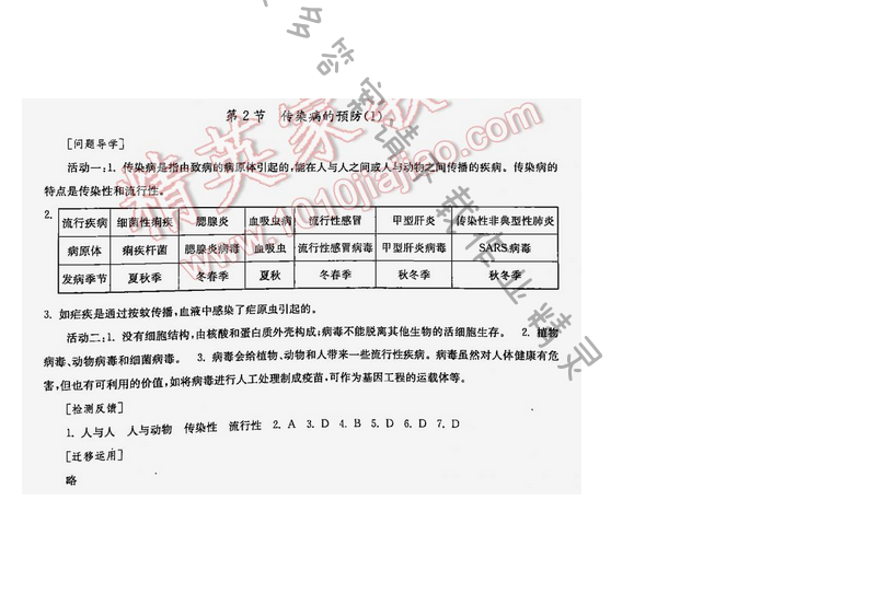 伴你學八年級生物下冊蘇科版第24章第2節(jié)（1）