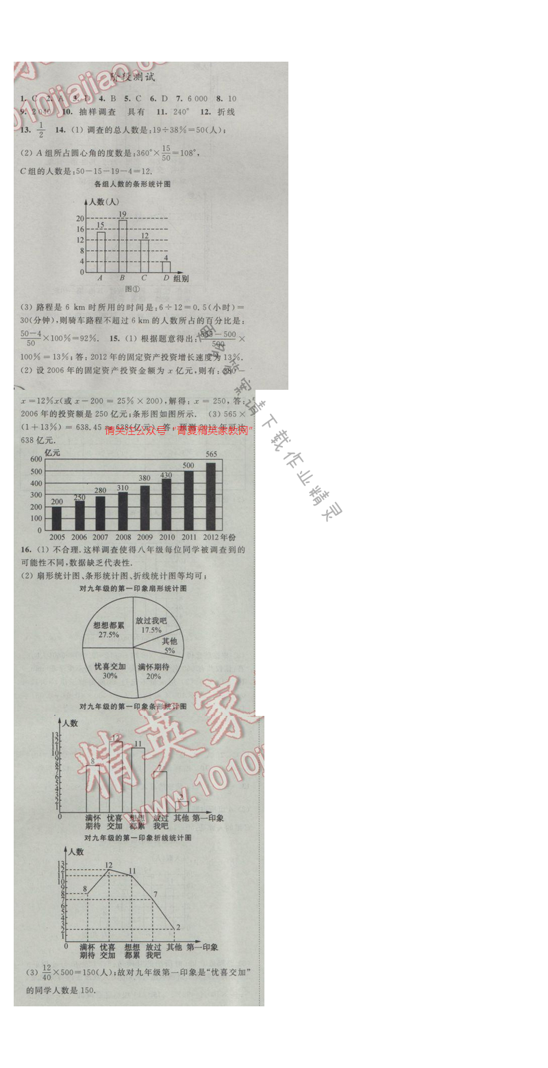 亮点给力八年级数学下册江苏版第七章阶段测试