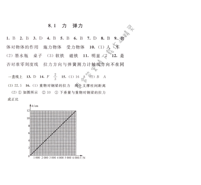 亮点给力提优课时作业本物理八年级下江苏版第八章8.1