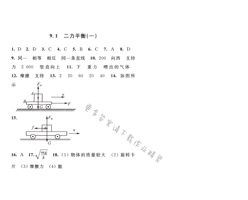 亮点给力提优课时作业本物理八年级下江苏版第九章9.1（1）