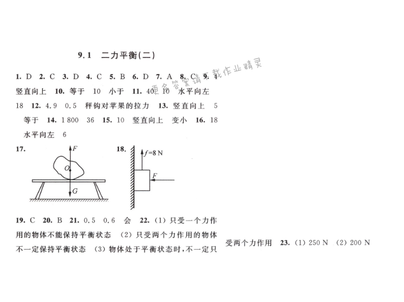 亮点给力提优课时作业本物理八年级下江苏版第九章9.1（2）