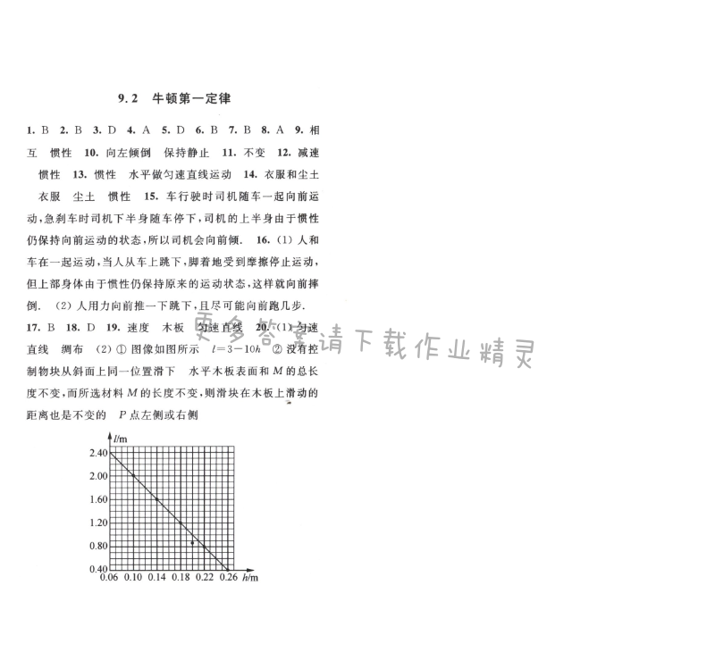 亮点给力提优课时作业本物理八年级下江苏版第九章9.2