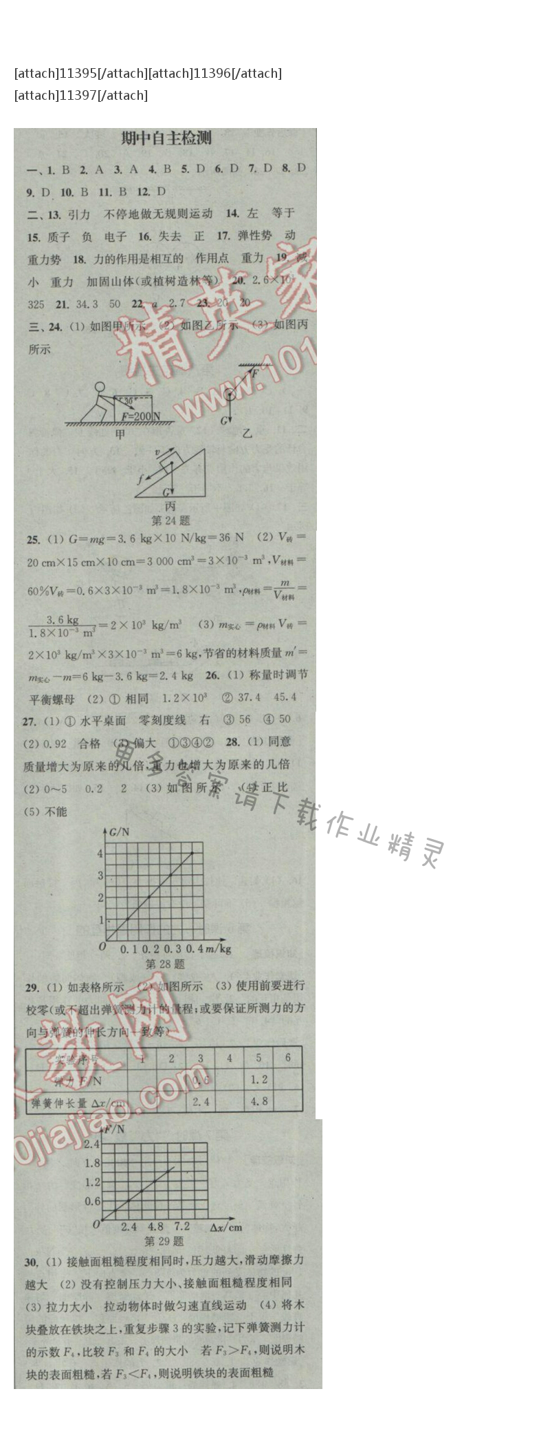 2017年苏科版通城学典课时作业本八年级物理下册 期中自测卷