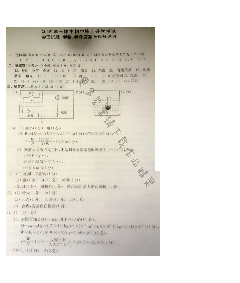 2016年初中复习与能力训练数学【苏科版】2015无锡市初中毕业升学考试物理答案