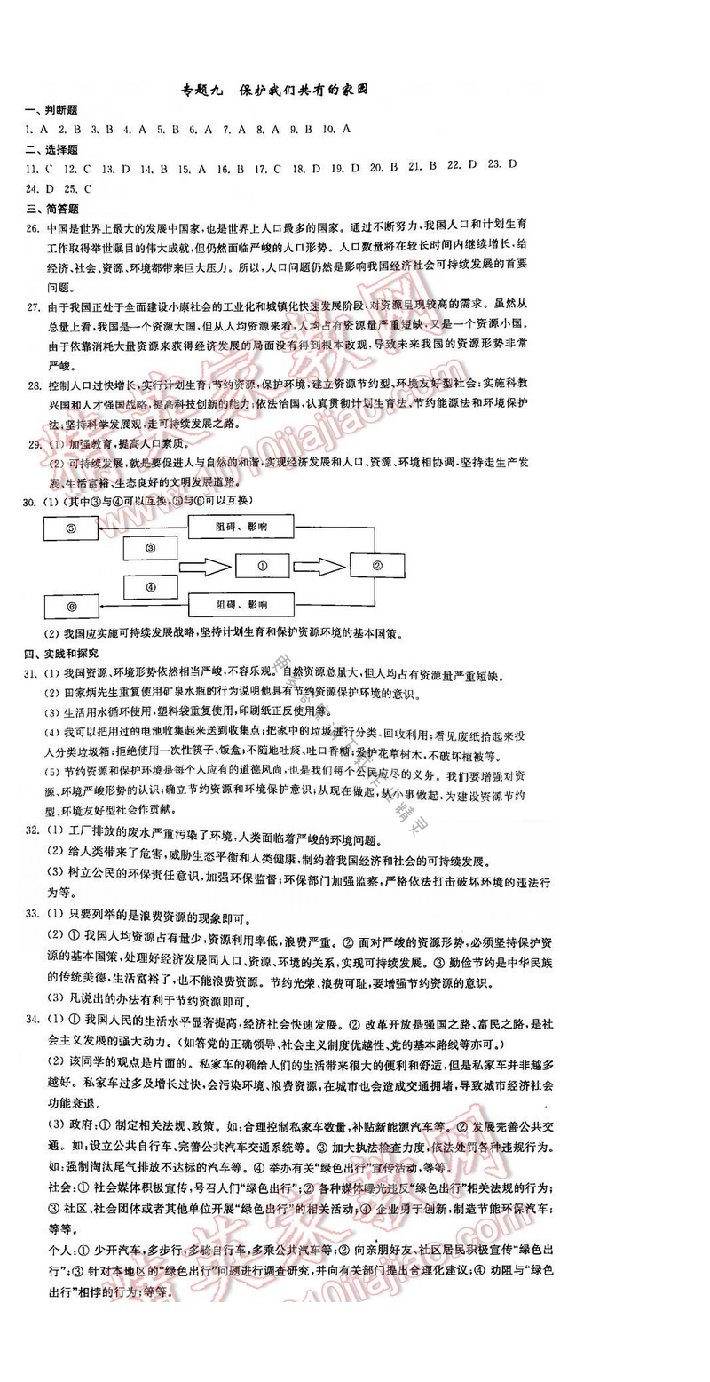 2016年初中复习与能力训练思想品德江苏人民版 专题九