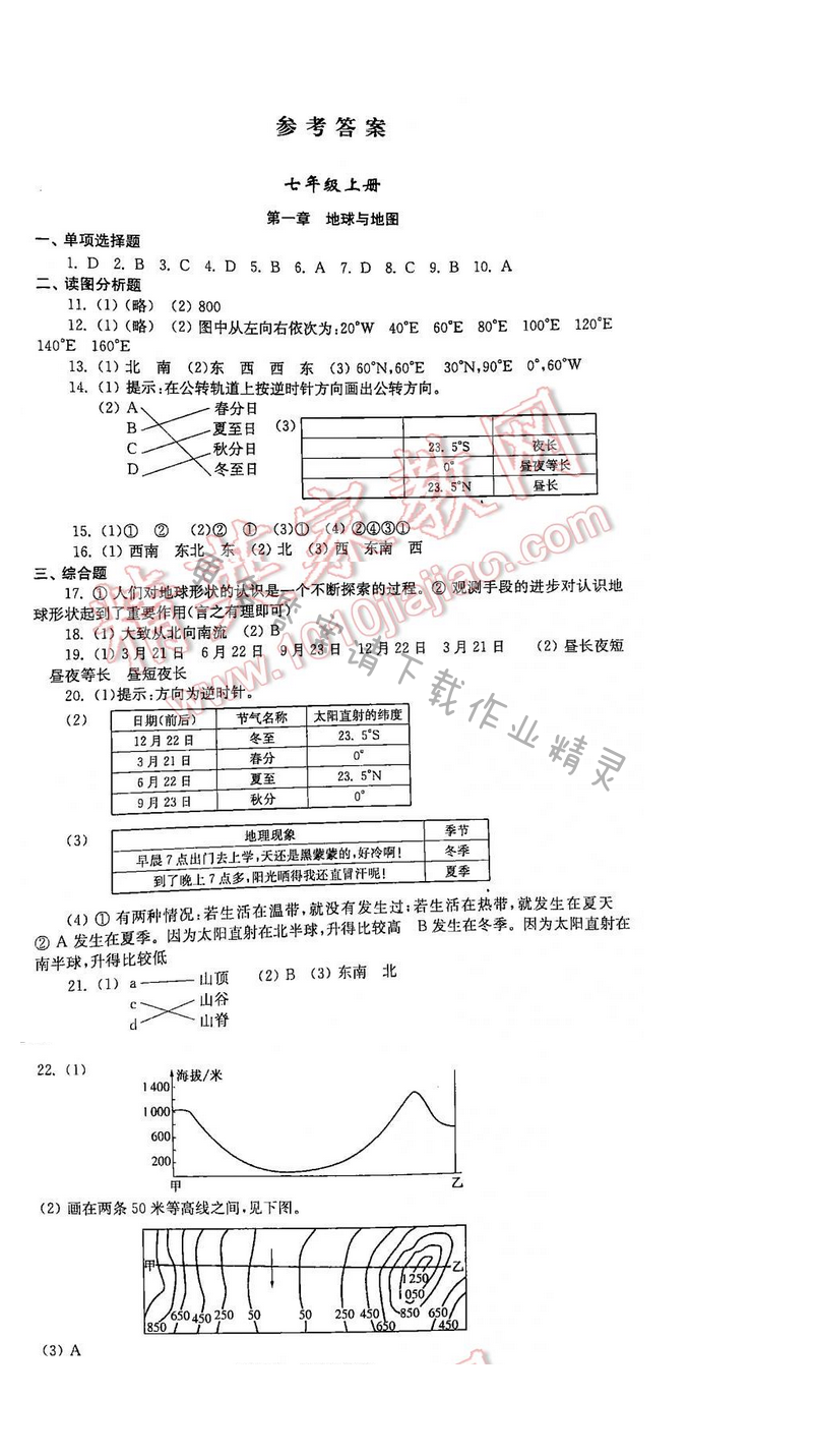 初中复习与能力训练地理苏科版七年级上册第一章