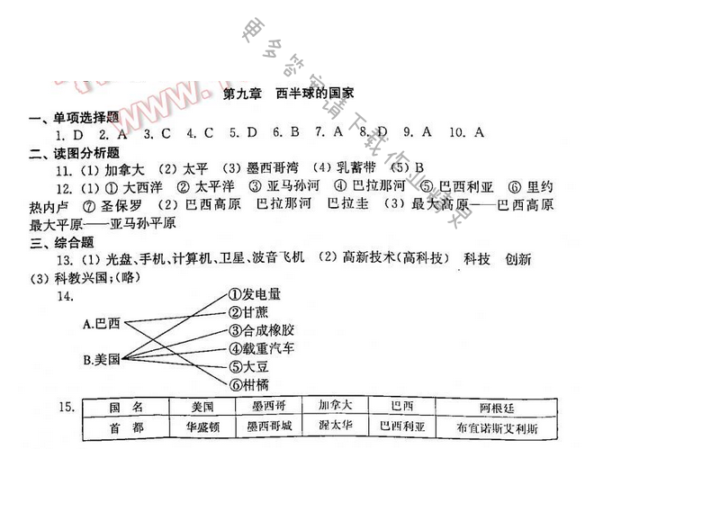 初中复习与能力训练地理苏科版七年级下册第九章