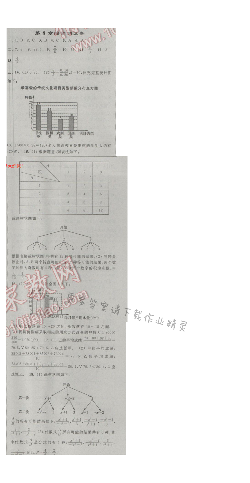 亮点给力九年级数学下册 第八章单元综合检测卷