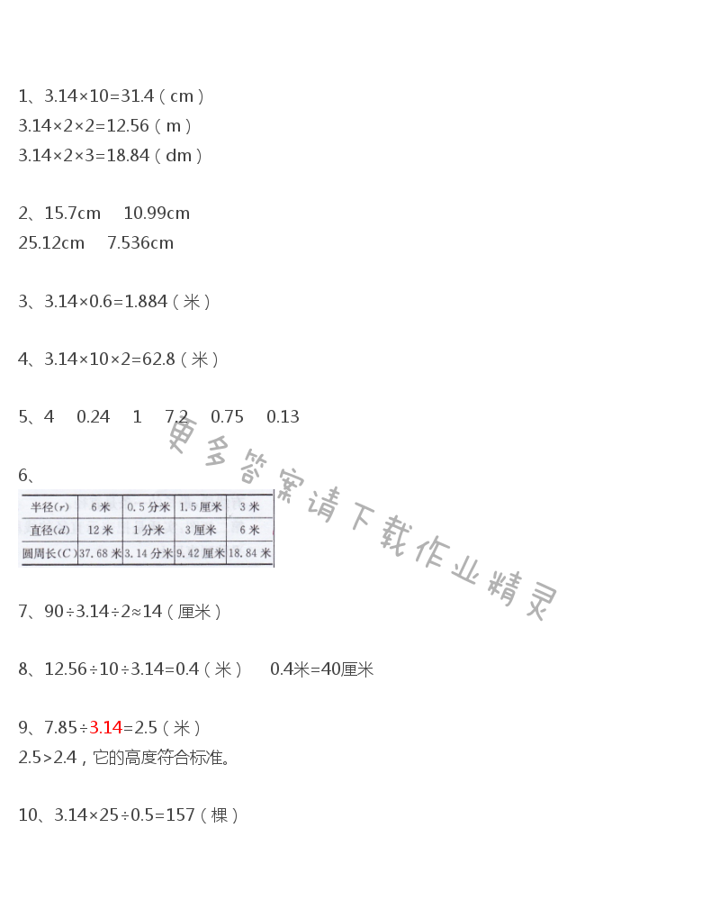 苏教版数学五年级下册数学书答案第94~95页答案