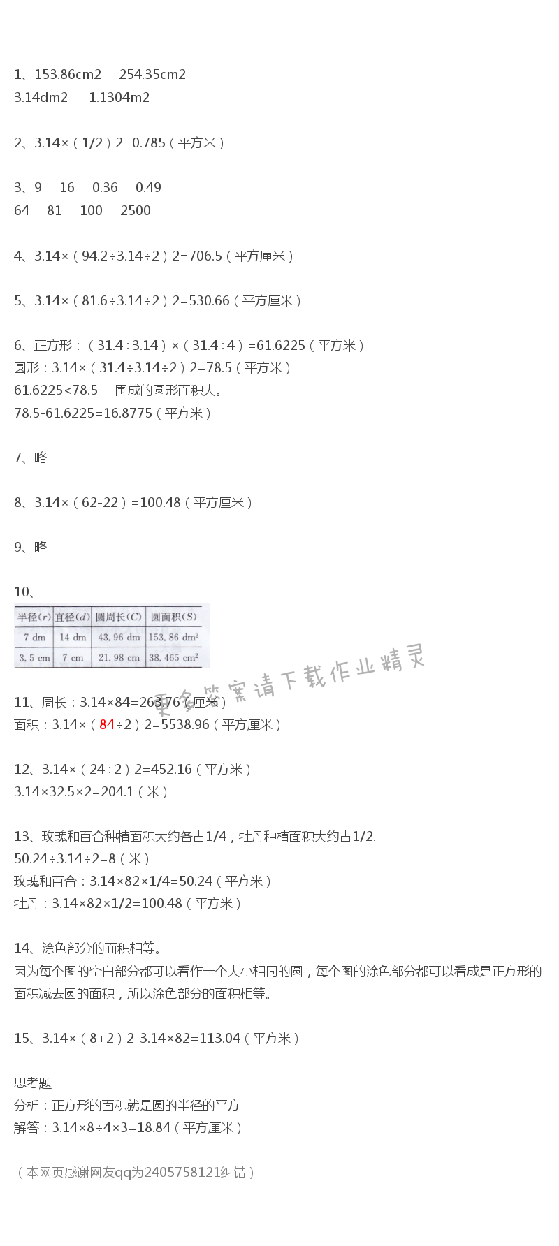 苏教版数学五年级下册数学书答案第100~101页答案