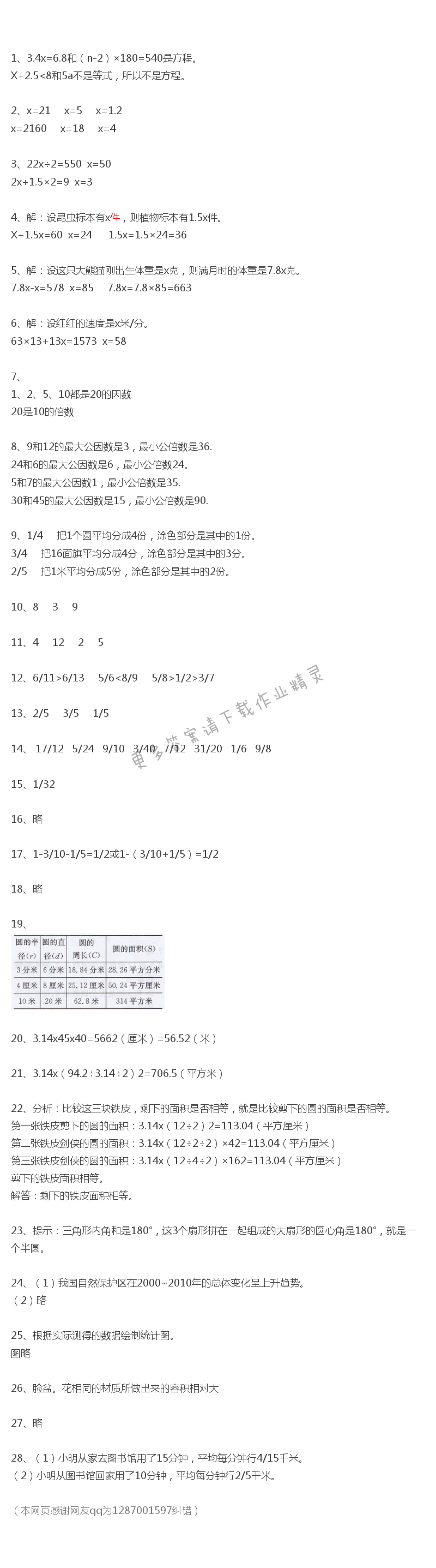 苏教版数学五年级下册数学书答案第112~116页答案