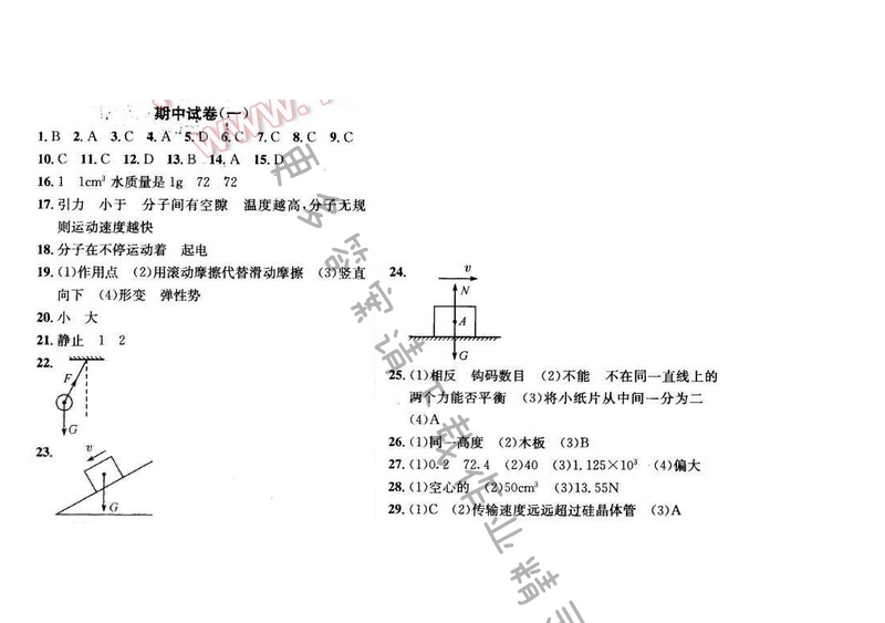 金钥匙课时学案作业本八年级物理下册 期中试卷（一）