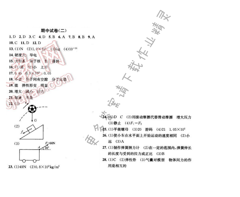 金钥匙课时学案作业本八年级物理下册 期中试卷（二）