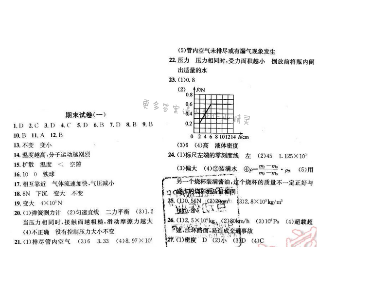 金钥匙课时学案作业本八年级物理下册 期末试卷（一）