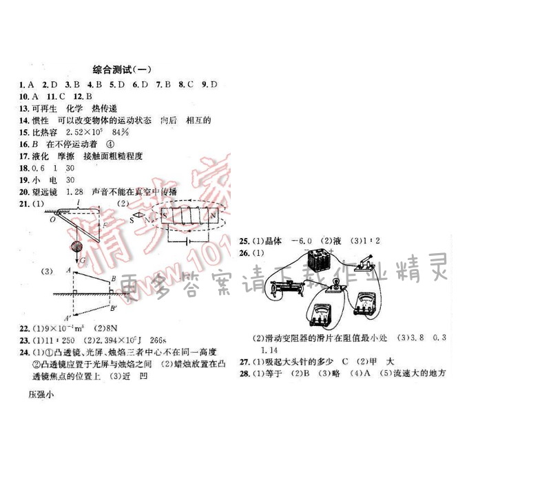 2016年金钥匙课时学案九年级物理下册 综合测试（一）
