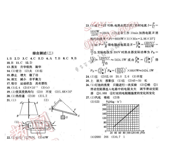 2016年金钥匙课时学案九年级物理下册 综合测试（二）