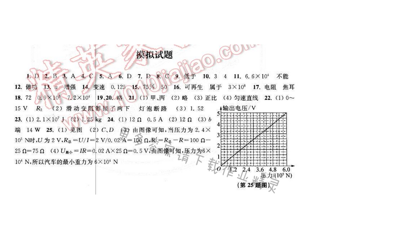 2016伴你学九年级物理下册苏科版 模拟试题