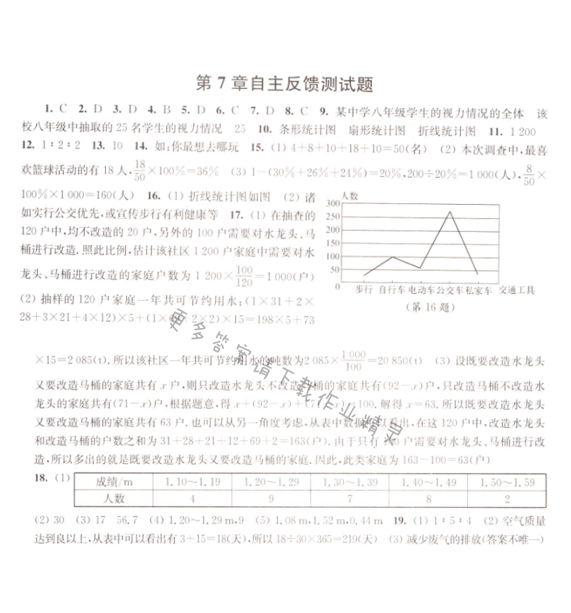 伴你学八年级数学下册苏科版 第七章自主反馈测试