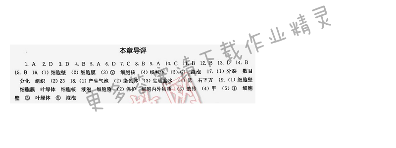 2016伴你学七年级生物下册苏科版 第8章 本章导评