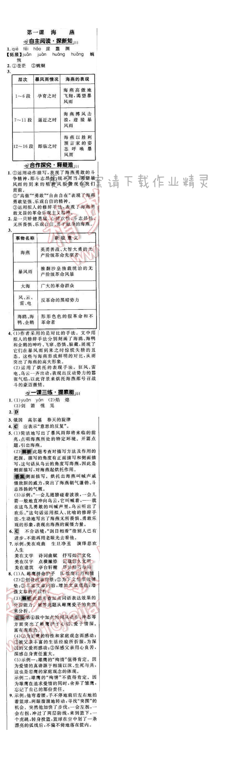 世纪金榜金榜学案八年级语文下册苏教版 第一单元 第一课