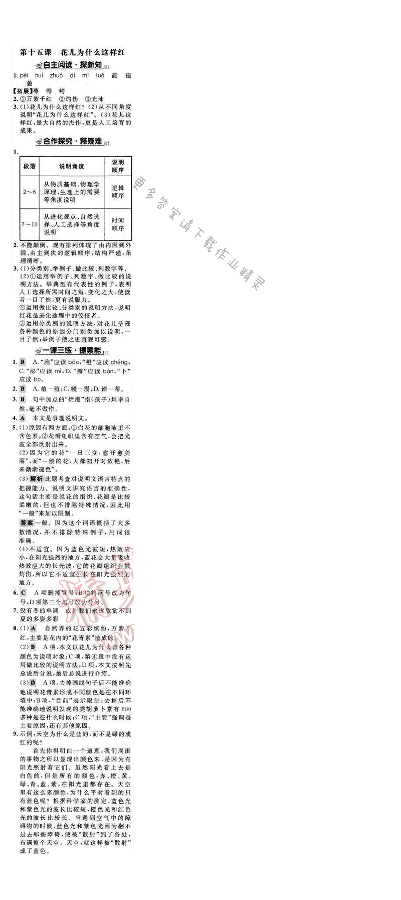 世纪金榜金榜学案八年级语文下册苏教版 第三单元 第十五课