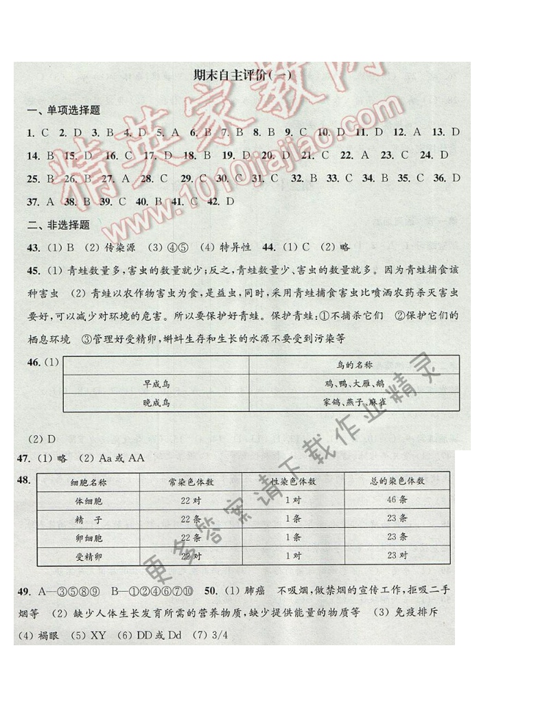 2016年学习与评价八年级生物学下册苏教版 期末自主评价（一）