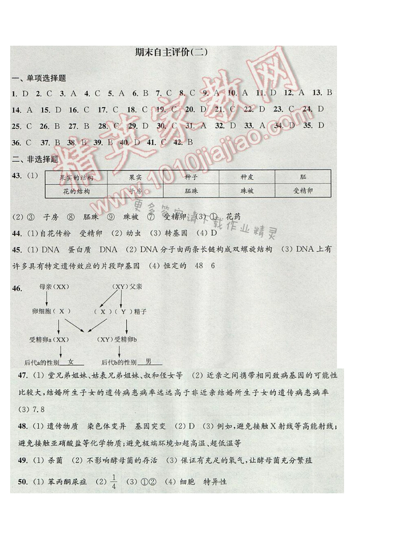2016年学习与评价八年级生物学下册苏教版 期末自主评价（二）